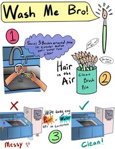 a drawing of wash me brochure with instructions on how to use the brush