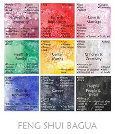 the seven colors of watercolors are shown in this poster, which includes different words and