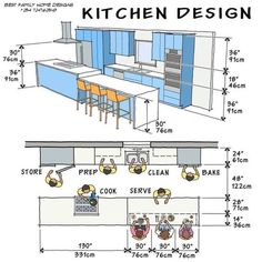 the kitchen design is shown with measurements for each area and how to use it in order to