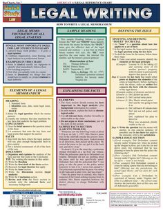 legal writing poster with the words legal written in different colors and font, including an image of