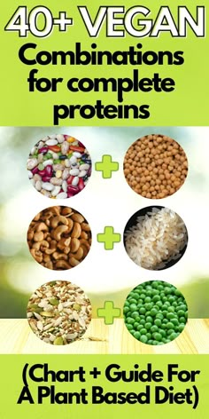 the book cover for 40 + vegan combinations for complete proteins