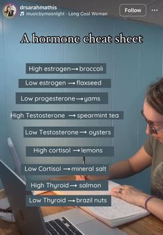 Natural Hormone Balance Woman, Hormone Reset Diet, Hormone Nutrition, Healthy Hormones, Natural Hormones, Hormonal Balance, Menstrual Health, Feminine Health, Happy Hormones