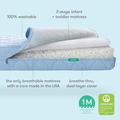 an info sheet describing the different mattresses available