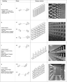 several different types of building materials are shown in the diagram above, and below it is an