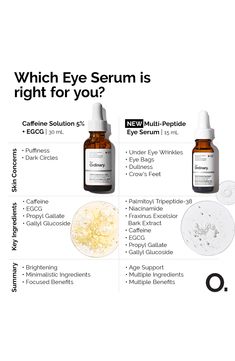 What it is: A multi-technology peptide eye serum to target signs of aging around the eye.What it does: Reduces the look of crow's feet, dark circles and wrinkles around the eye area to improve skin's luminosity and brighten the eye contour. The peptide technologies found within this eye-serum formula include palmitoyl tripeptide-38. This formula also contains a combination of niacinamide and fraxinus excelsior bark extract, as well as propyl gallate, gallyl glucoside and epigallocatechin gallaty The Ordinary Multi Peptide Eye Serum, Multi Peptide Eye Serum The Ordinary, Skincare For Eye Bags, Eye Products Skin Care, The Ordinary Eye Serum, The Ordinary Eye Cream, Eye Cream For Puffy Eyes Bags, Best Under Eye Cream For Dark Circles, Best Anti Aging Skin Care For 40s