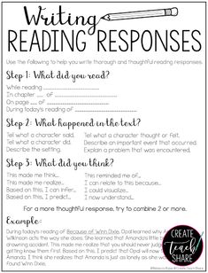 the writing response for reading responses is shown in black and white with text that reads,