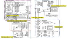 the wiring diagram for an electrical system