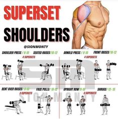 a poster showing the different shoulders and shoulder exercises for men with dumbbells on each side