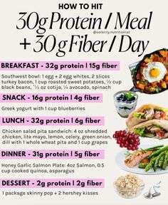 the poster shows how to eat 30g protein / meal for 50 - 90 days