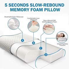 the 5 seconds slow - rerouund memory foam pillow is shown with instructions on how to use it