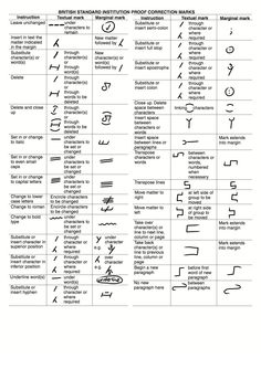 the symbols for different types of writing