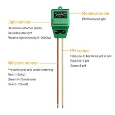 an electronic meter with instructions on how to use it for measuring water and air quality