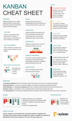 a professional resume template with an orange, green and red color scheme on the front