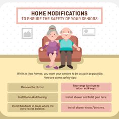 Alzheimers Home Safety, Home Care Agency Marketing, Home Modifications, Party Rental Ideas, Elderly Home Care, Elderly Health, Sandwich Generation, Promote Business