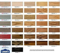 the different types and colors of wood