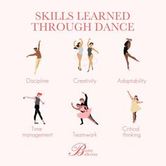 a poster with different types of dancers