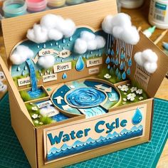 a cardboard box that has water cycle in it and some paint on the table next to it