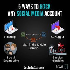 Instagram Hacking Tools, Ethical Hacking Roadmap, Defcon Hacking, Hacking Computer Code, Programming Hacks, Hacking Aesthetic, Coding Hacks, Instagram Hacking, Hacking Lab