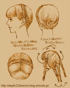 Historical Japanese Hairstyles, Traditional Swiss Hairstyles, Traditional Scandinavian Hairstyles, Dirndl Hair, Hair Reference, Vintage Hairstyles, Hair Dos