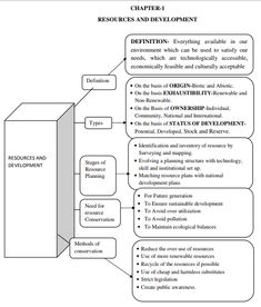 the structure of a research paper with several different topics and sections, including information about each topic