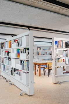 a room with several bookshelves and tables in it