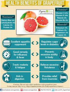 Healthy Family, Healthy Life! #backtoschool #parents #kids #healthy #family #fruitfacts Benefits Of Grapefruit, Health Benefits Of Grapefruit, Grapefruit Benefits, Tomato Nutrition, Calendula Benefits, Matcha Benefits, Info Board