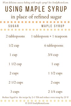 a recipe for using maple syrup in place of refreshed sugar and maple syrup