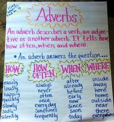 a poster with words written on it that say adverbs and how often when