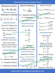 the electrical formula sheet for electric power and current voltages, with an explanation on how to