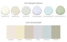 the different shades of paint for walls and ceilings