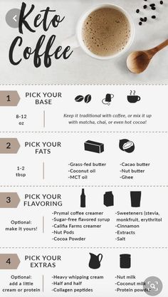 coffee info sheet with instructions for how to make the perfect espresso in minutes