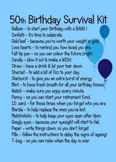 a blue birthday survival kit with balloons and the words, 50th birthday survival kit