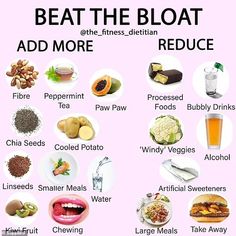 A dietitian from Brisbane has revealed the foods to add to your diet to beat bloating and sensitive stomach issues - and the ones you need to cut now. Beat The Bloat, Cookies Banane, Fruit Chews, Bloated Stomach, Andrew Christian, Fiber Foods, Small Meals