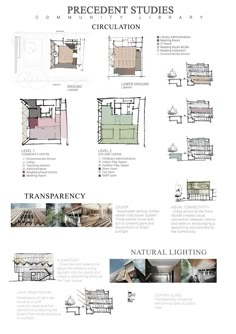 an architectural drawing shows the different types of furniture