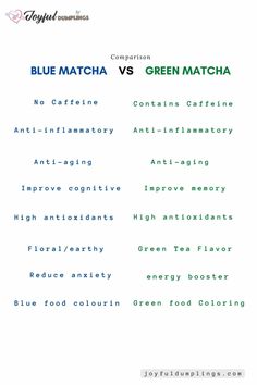 Matcha Flavor Pairing, Matcha Flavor Combination, Matcha Benefits Powder, What Is Matcha Powder, Benefits Of Matcha Powder, Law School Life