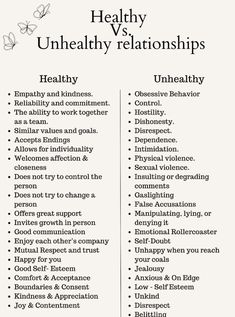 What A Healthy Relationship Looks Like, What Is A Healthy Relationships, Needs In A Relationship List, Heathly Relationship, Relationship Boundaries List, Healthy Love Relationships, Marriage Values, Healthy Relationship Aesthetic, Healthy And Unhealthy Relationships