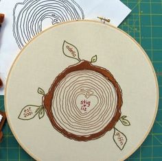 the embroidery pattern is next to some crafting supplies