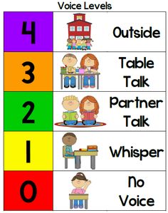 an image of a number line with the words in different colors and numbers on it