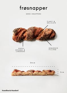 a poster showing the different types of breads and croissants on display