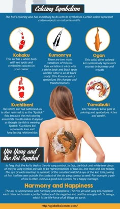 the back of a woman's body with different types of tattoos on it