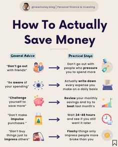 how to actually save money info sheet with text overlaying the steps in saving money