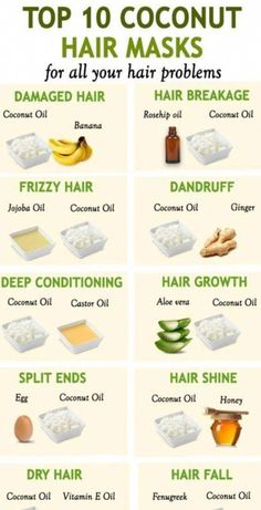 Ginger Hair Growth, Coconut Hair Mask, Coconut Oil Hair Growth, Homemade Hair Treatments, Hair Care Remedies, Deep Conditioning Hair, Coconut Oil Hair Mask, Coconut Hair, Hair Dandruff