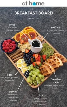 a breakfast board with different types of fruits and waffles on it, labeled in the words at home