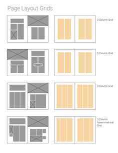 the layout sheet for page layout grids in adobe, wordpress and powerpoint