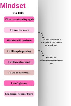 a white and pink poster with words on it that read mindset, say tips