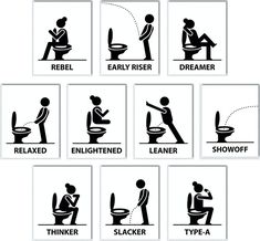 the signs show how to use toilets in different ways