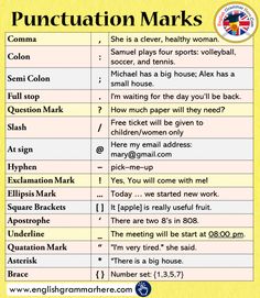 the punctuation marks are in english and spanish for kids to learn how to use them