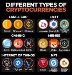 the different types of crypt currency