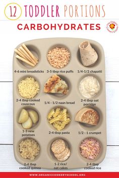 the 12 toddler portions carbohydrates in a muffin tray are shown