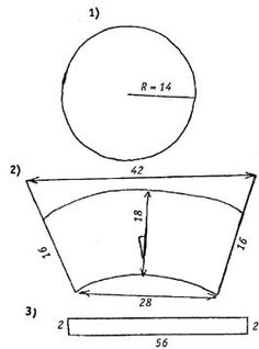 the diagram shows how to measure an object in order to be able to see it